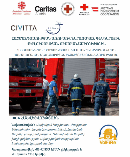 ՀԱՇՄԱՆԴԱՄՈՒԹՅԱՆ ԱՌՈՒՄՈՎ ՆԵՐԱՌԱԿԱՆ ԳԵՆԴԵՐԱՅԻՆ ՎԵՐԼՈՒԾՈՒԹՅԱՆ ՈՒՍՈՒՄՆԱՍԻՐՈՒԹՅՈՒՆ